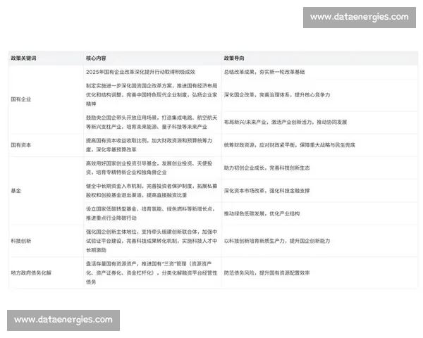 企业融资管理优化路径与策略研究：提升资金运作效率与风险控制能力