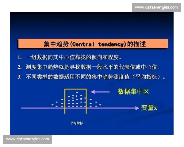 基于数据分析与战术调整的体育阵容优化研究与实践